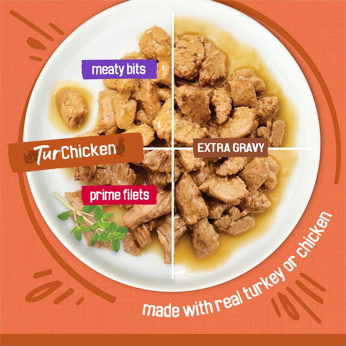 Purina Friskies TurChicken Turkey and Chicken Wet Cat Food Variety Pack with Meaty Bits, Prime Filets, and Extra Gravy, 48-count