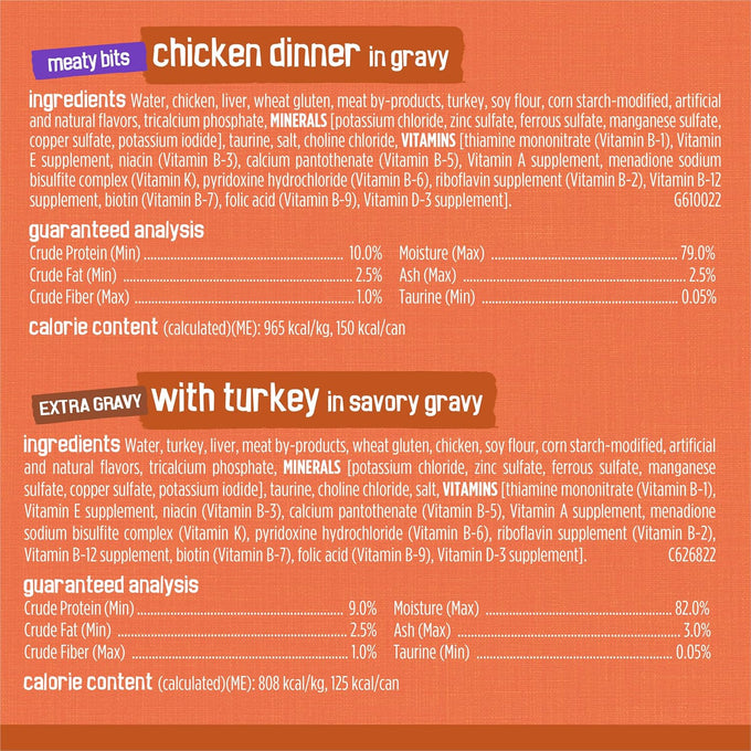 Purina Friskies TurChicken Turkey and Chicken Wet Cat Food Variety Pack with Meaty Bits, Prime Filets, and Extra Gravy, 48-count