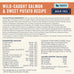 Canidae Pure Farm to Bowl Wild-Caught Salmon & Sweet Potato, Puppy Dog Food, Grain-Free, 22lb
