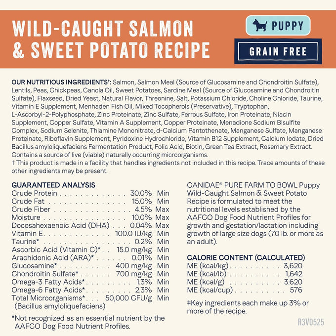 Canidae Pure Farm to Bowl Wild-Caught Salmon & Sweet Potato, Puppy Dog Food, Grain-Free, 22lb
