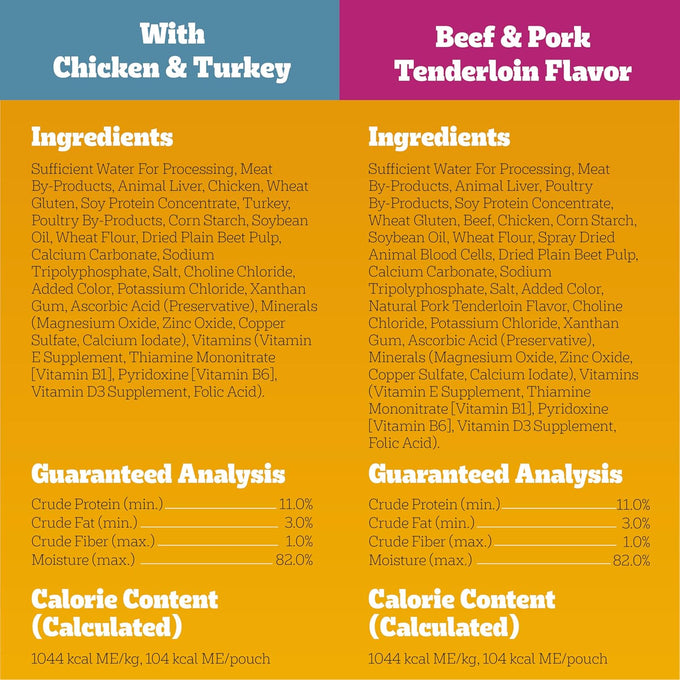 Pedigree High Protein Wet Dog Food Variety Pack, 18 Pouches