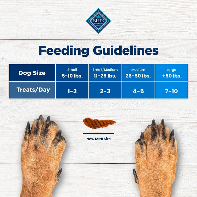 Blue Buffalo Nudges Minis Grillers Made with Real Steak, 10 oz Mineral-Enhanced Natural Dog Treats