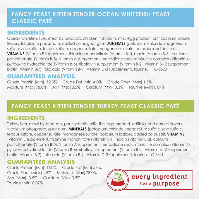 purina-fancy-feast-tender-ocean-whitefish-turkey-chicken-salmon-feasts-kitten-food-variety-pack-purina
