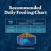 Blue Buffalo Wilderness High-Protein, Grain-Free Natural Dry Food for Adult Cats, Weight Control, Chicken, 11-lb Bag