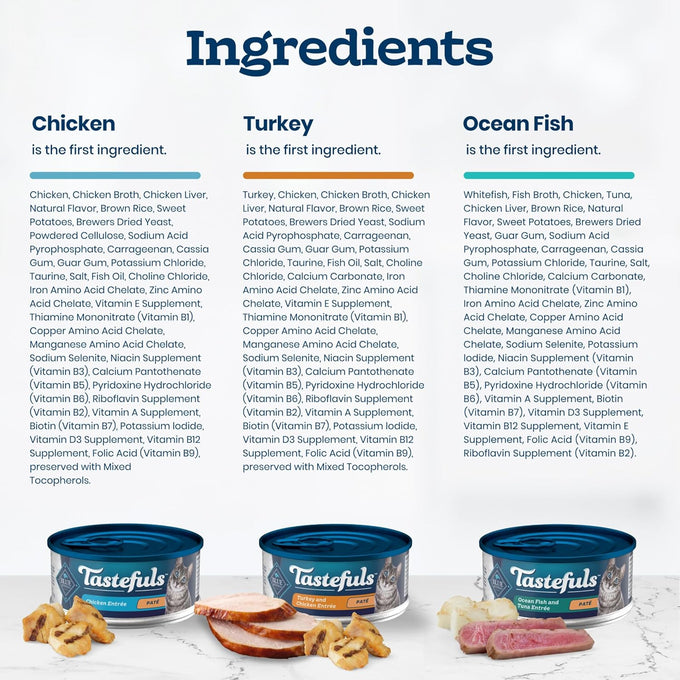 Blue Buffalo Tastefuls Wet Cat Food Paté Variety Pack (Chicken, Turkey & Chicken, Ocean Fish & Tuna) for Adult Cats, Made with Natural Ingredients, 5.5-oz. Each (24 Cans)