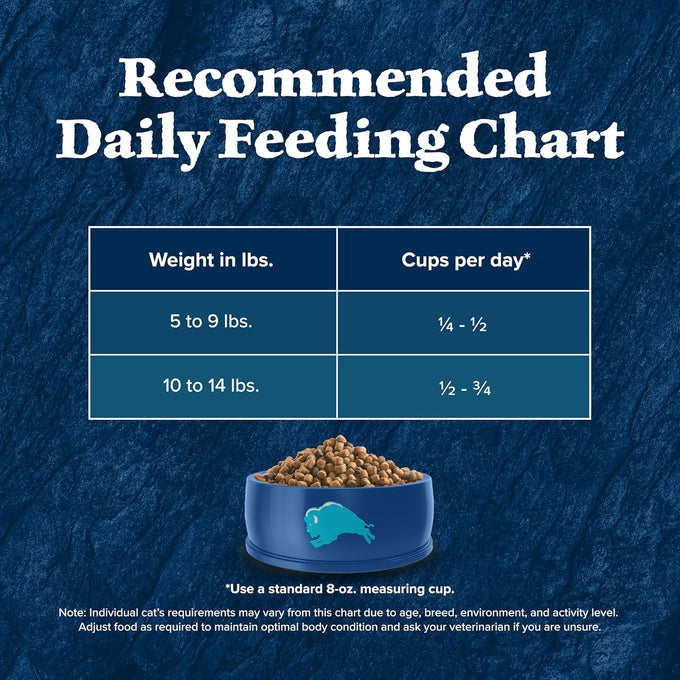 Blue Buffalo Wilderness natural adult dry cat food for indoor cats, high-protein, chicken, 5-lb bag