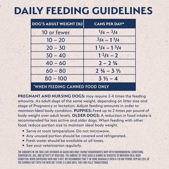 Natural Balance Chicken Formula Wet Dog Food, 13oz (12-Pack)